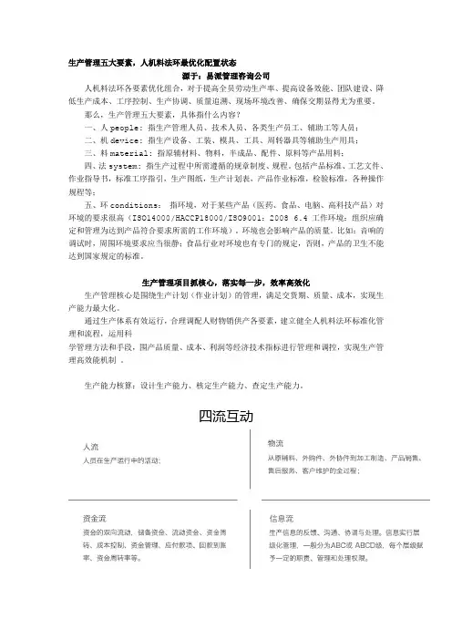 生产管理五大要素