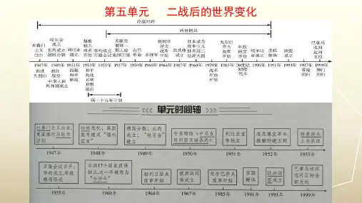 第五单元 二战后的世界变化 【复习课件】-备课一本全之九年级历史下册课件、教学设计与训练(人教部编版)