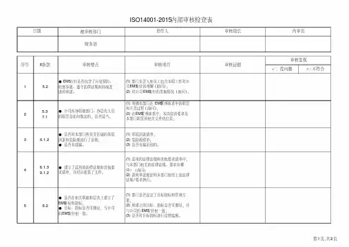 iso14001-2015财务部内审检查表