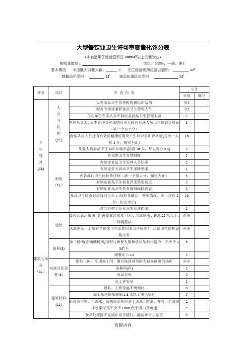 餐饮业量化评分表格模板
