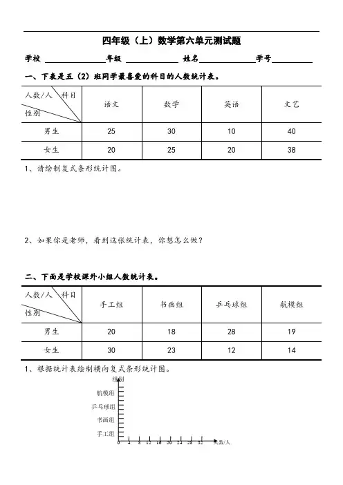 人教版数学四年级上册第六单元测试题及答案