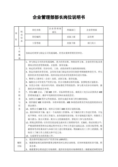 企管部部长岗位说明书
