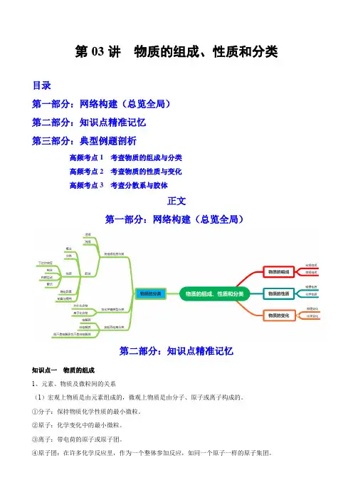 第03讲  物质的组成、性质和分类(讲)高考化学一轮复习讲练测(解析版)