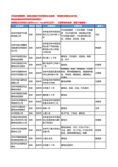 2020新版吉林省蓄电池工商企业公司名录名单黄页大全21家