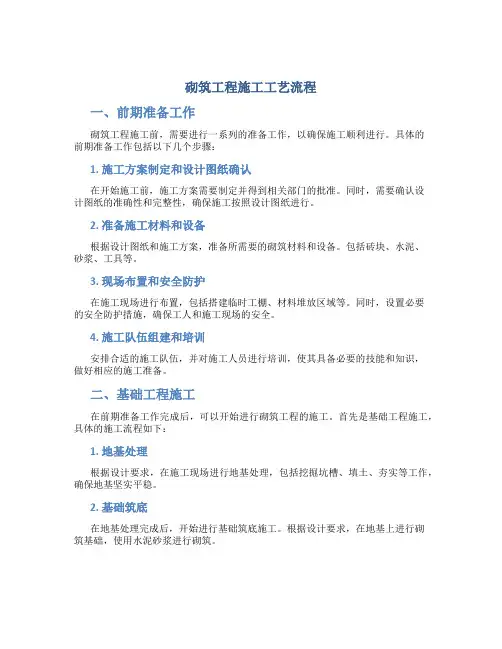 砌筑工程施工工艺流程