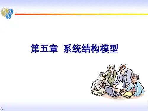 系统结构模型化技术