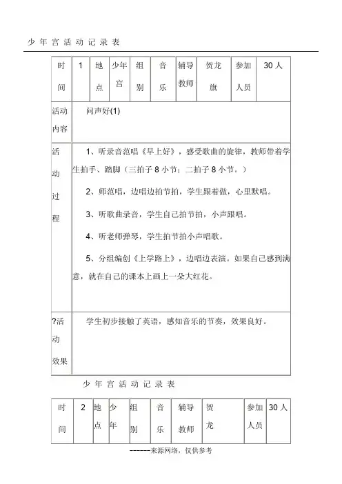 少 年 宫 活 动 记 录 表
