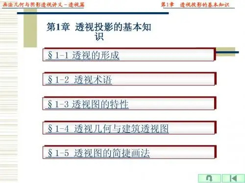 透视投影的基本知识