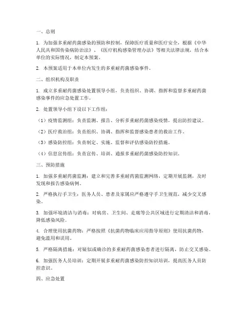 多重耐药菌感染处置预案