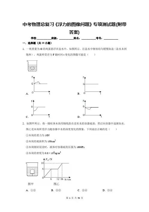 中考物理总复习《浮力的图像问题》专项测试题(附带答案)