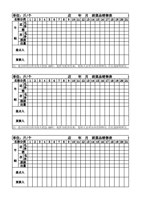 厨房水台菜品进销表