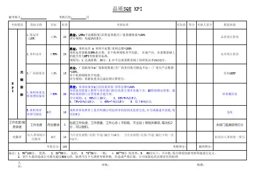 品质SQE岗位KPI绩效考核表