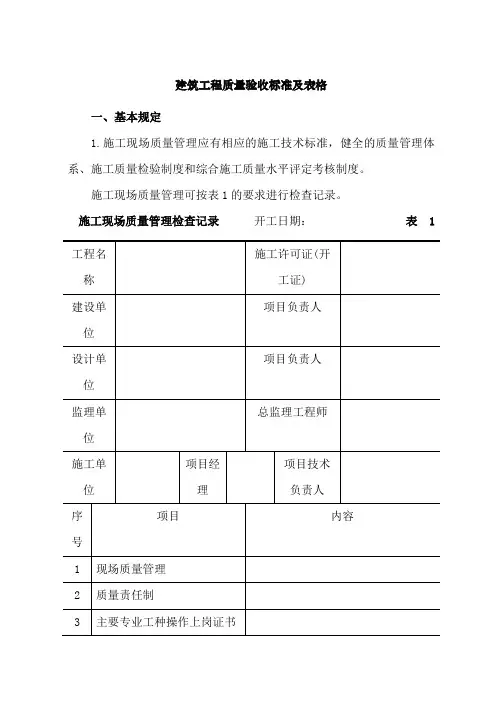 万科地产集团  工程管理  _建筑工程质量验收标准及表格