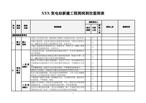 到岗到位签到表