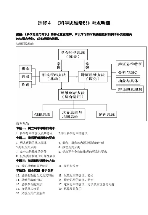 高中高考思想政治选修四《科学思维常识》考点明细