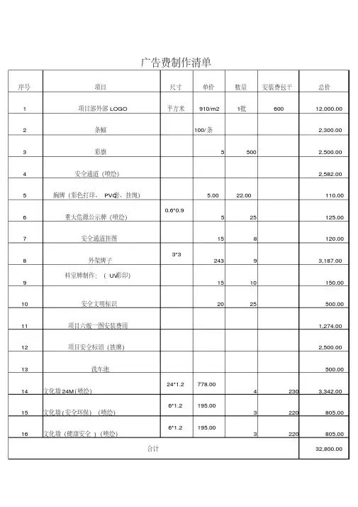 广告宣传费制作清单