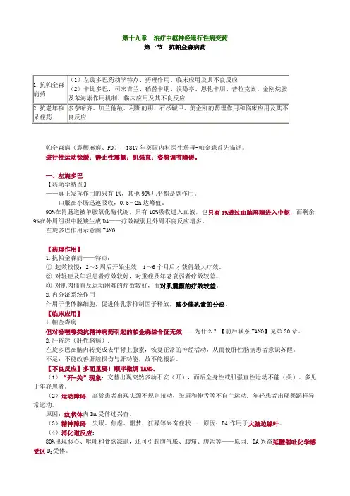 第十九章治疗中枢神经退行性病变药复习