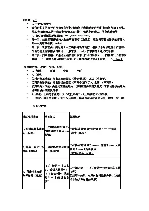 政治答题方法总结