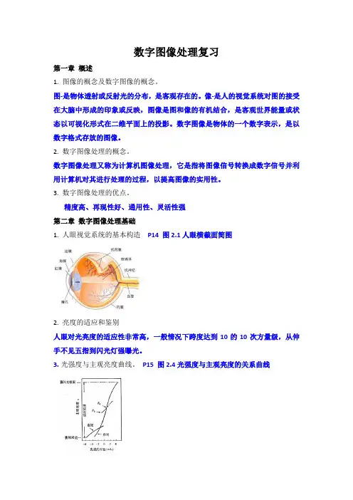 数字图像处理复习