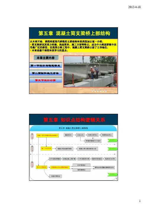 混凝土简支梁桥1