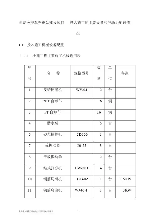 电动公交车充电站建设项目投入施工的主要设备和劳动力配置情况