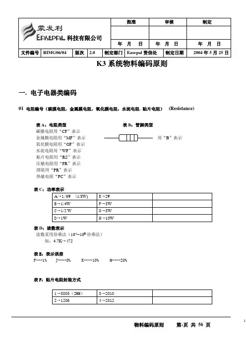 系统物料编码原则2.0版