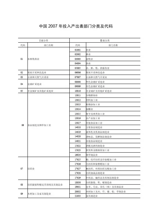 中国2007年投入产出表部门分类及代码.