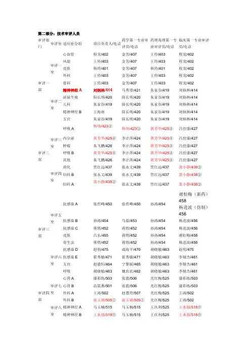 CDE审评人员