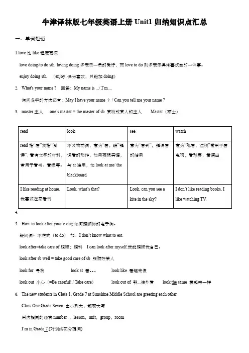 牛津译林版七年级英语上册Unit1归纳知识点汇总