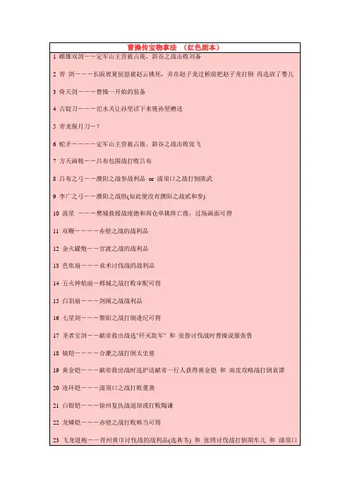 曹操传宝物拿法