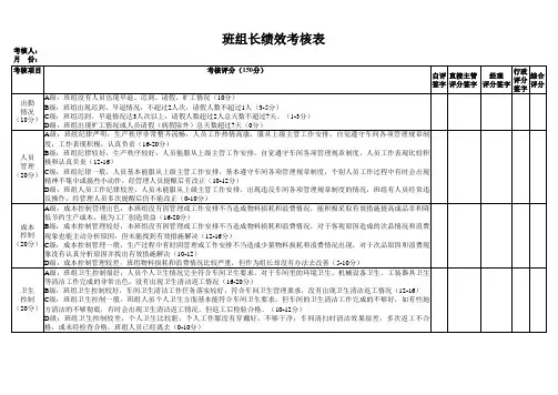 班组长绩效考核表