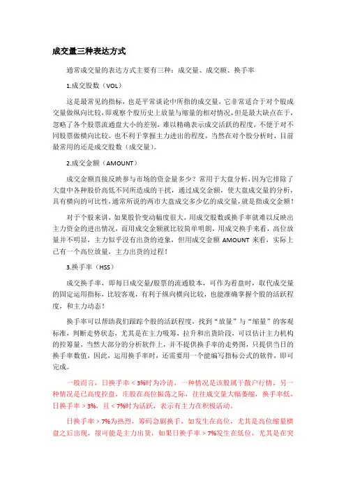 成交量三种表达方式