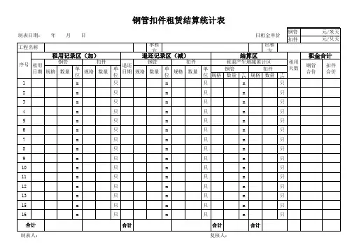 钢管扣件租赁结算表