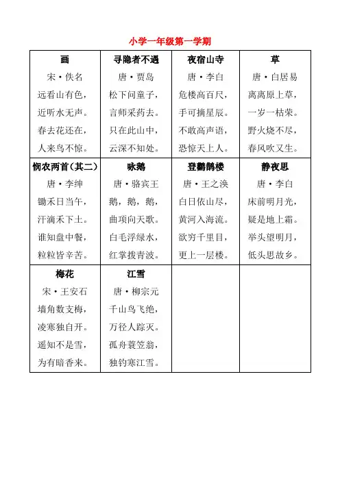 沪教版小学1-5年级语文教材古诗