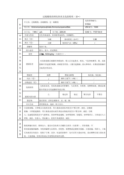 过硫酸铵的理化性质及危险特性表-