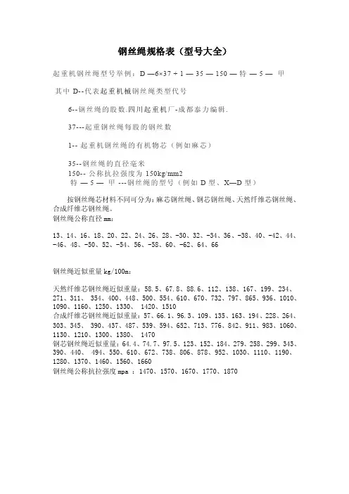 钢丝绳规格表