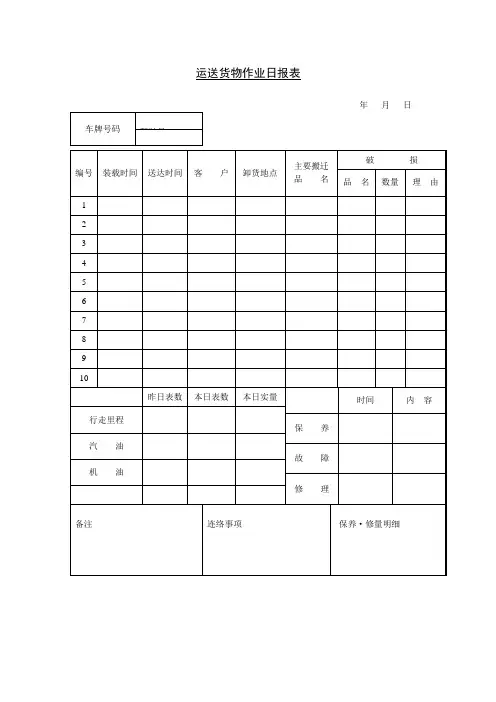 运送货物作业日报表模板