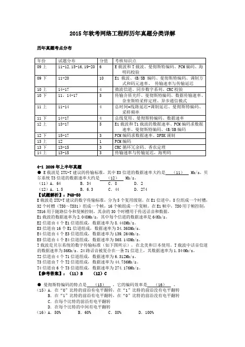 2015年 软考网络工程师历年真题分析详解