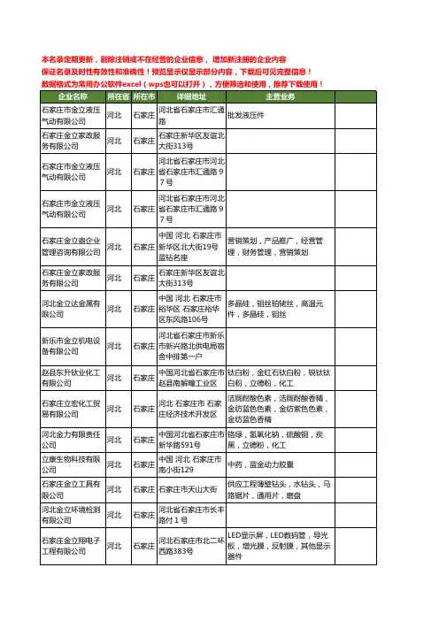 新版河北省石家庄金立工商企业公司商家名录名单联系方式大全37家