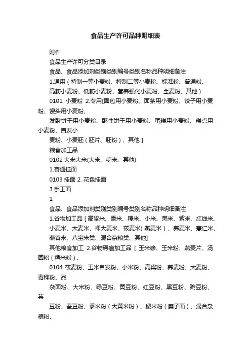 食品生产许可品种明细表