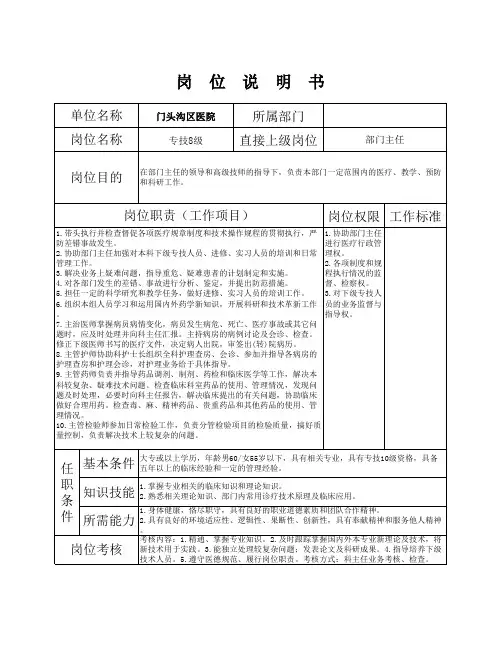 岗位说明书工作表格--专技8级