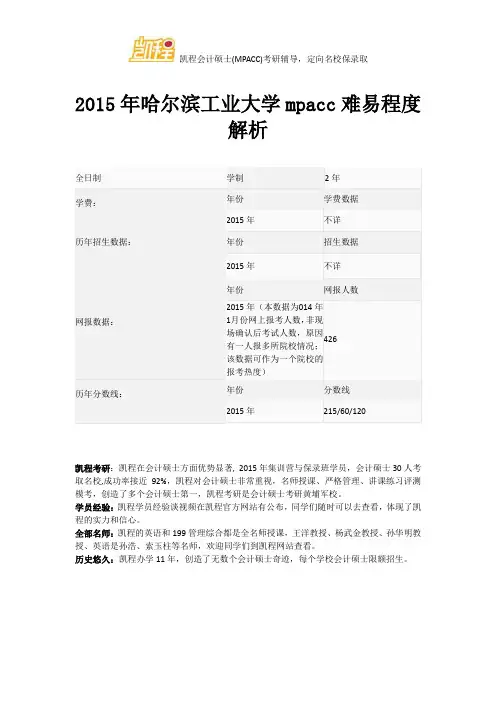 2015年哈尔滨工业大学mpacc难易程度解析
