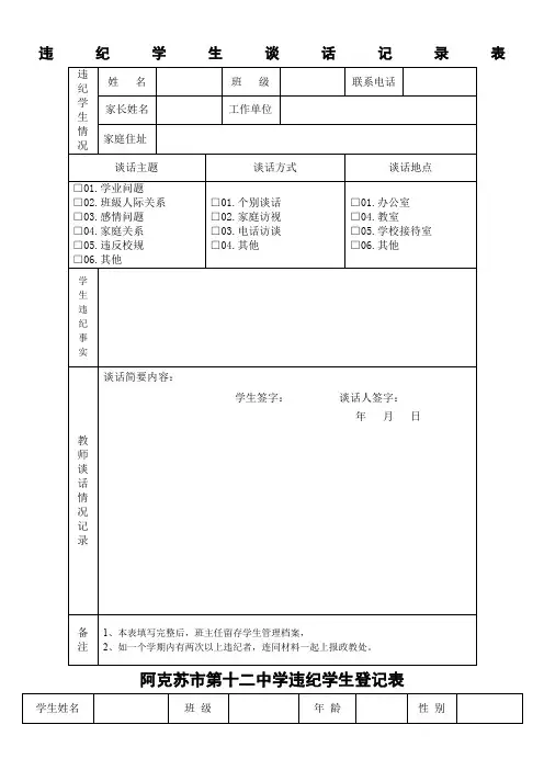 学生违纪处理登记表