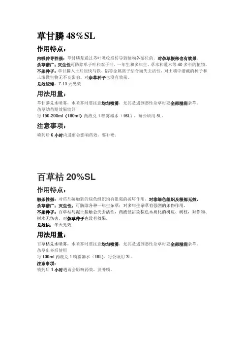 草甘膦,百草枯