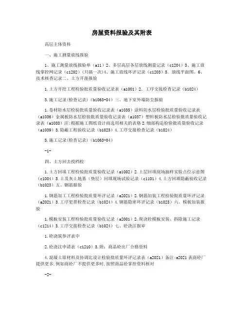 房屋资料报验及其附表