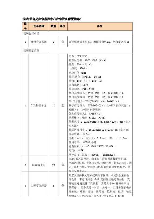 阳春供电局应急指挥中心应急设备配置清单