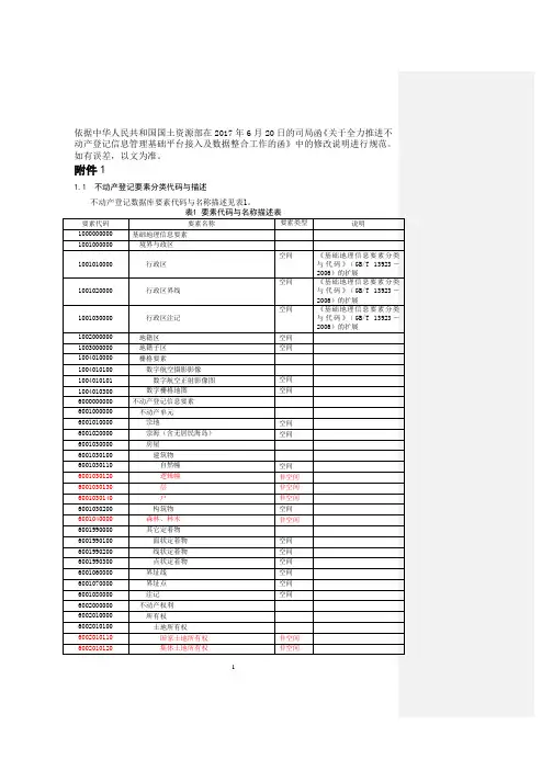 不动产登记数据库标准2070620