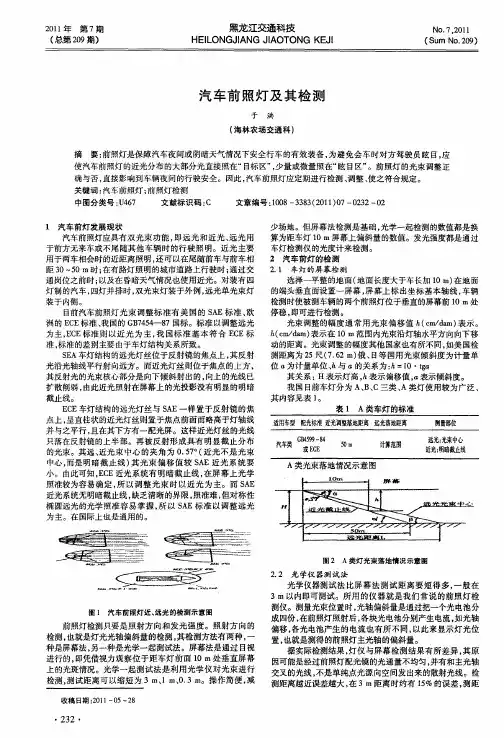 汽车前照灯及其检测