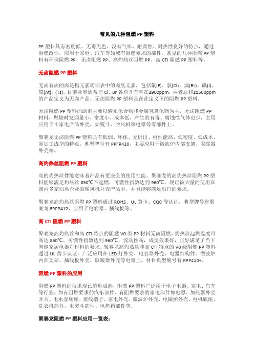 常见的几种阻燃PP塑料