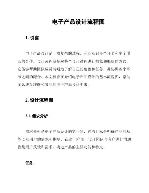 电子产品设计流程图